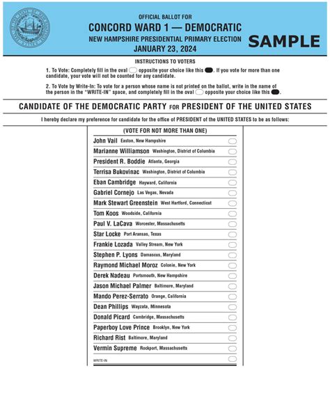 New Hampshire’s presidential primary ballots will have 24 Republicans and 21 Democrats, but no Biden